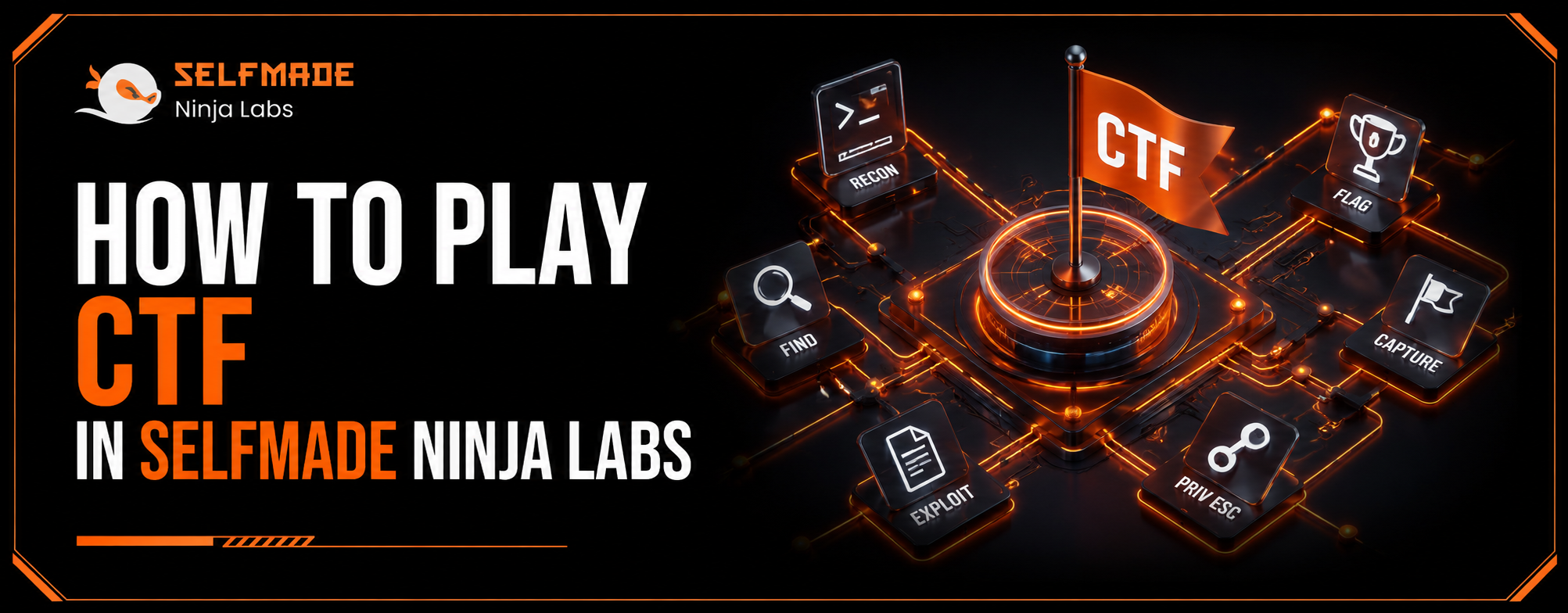 Guide on How to Play CTF Challenges in Selfmade Ninja Labs